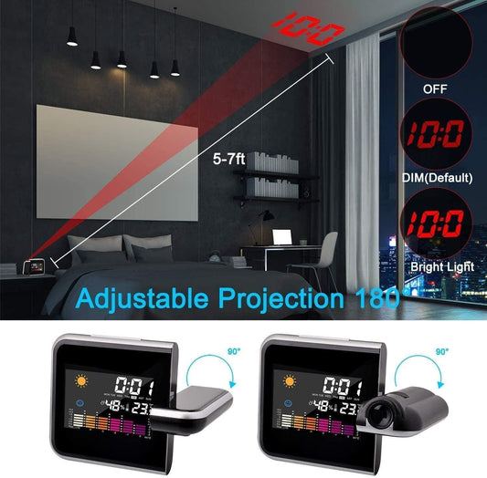 Reloj Projector